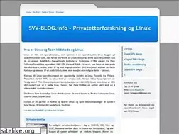 Sites similar to svv-blog.info