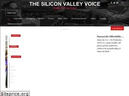 Sites similar to svvoice.com