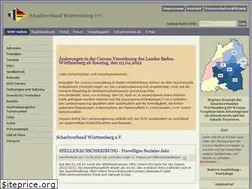 Sites similar to svw.info