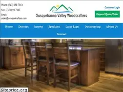 Sites similar to svwoodcrafters.com