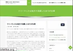 Sites similar to svyato.biz