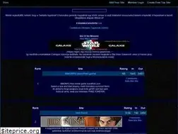 Sites similar to sw.gotop100.com