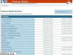 Sites similar to sw.radiovaticana.va
