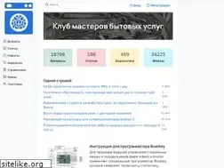 Sites similar to sw19.ru