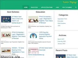 Sites similar to swachhvidyalaya.com