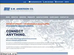 Sites similar to swaco.com