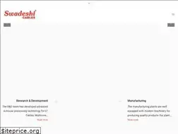 Sites similar to swadeshicables.com