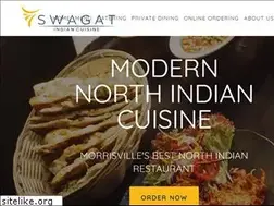 Sites similar to swagatnc.com