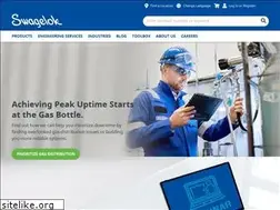 Sites similar to swagelocks.com