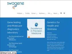 Sites similar to swagene.com