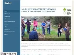 Sites similar to swagroforestrynetwork.com.au