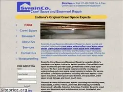 Sites similar to swaincollc.com
