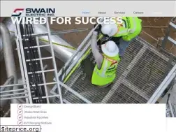 Sites similar to swainelectric.com