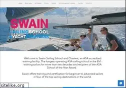 Sites similar to swainsailing.com