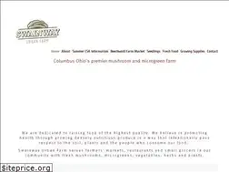 Sites similar to swainway.com
