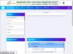 Sites similar to swalekha.in