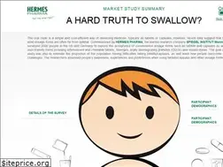 Sites similar to swallowingtablets.com