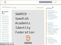 Sites similar to swamid.se