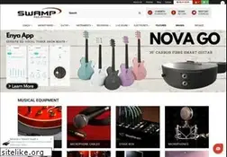 Sites similar to swamp.net.au