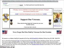 Sites similar to swampfox.info