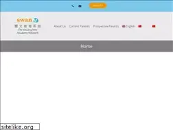 Sites similar to swan-nyc.org