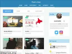 Sites similar to swan-once.com