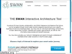 Sites similar to swan-tool.com
