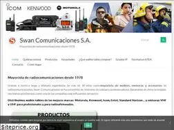 Sites similar to swan.es