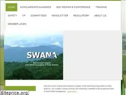 Sites similar to swanava.org