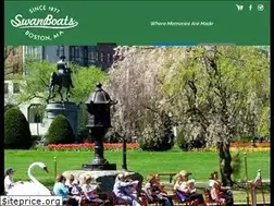 Sites similar to swanboats.com