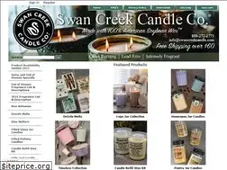 Sites similar to swancreekcandle.com