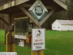 Sites similar to swancreektwp.org