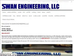 Sites similar to swanengineeringllc.com