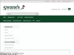 Sites similar to swanes.com