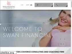Sites similar to swanfinancialadvisors.com