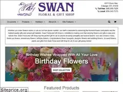 Sites similar to swanfloral.com
