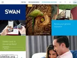 Sites similar to swanforlife.com