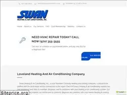 Sites similar to swanhomecomfort.com