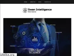 Sites similar to swanintelligence.com