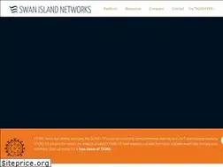 Sites similar to swanislandnetworks.com