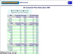 Sites similar to swanlowpark.co.uk