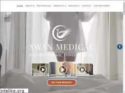 Sites similar to swanmd.com