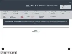 Sites similar to swannagencies.com.au
