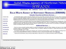 Sites similar to swannsites.com