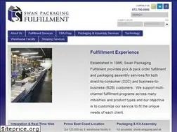 Sites similar to swanpackaging.com
