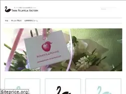 Sites similar to swanpelapela.com