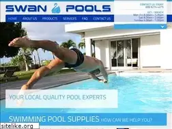 Sites similar to swanpools.com.au