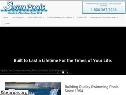 Sites similar to swanpools.com