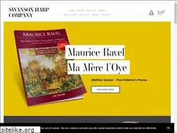 Sites similar to swansonharp.com