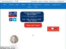 Sites similar to swansonrealestate.net